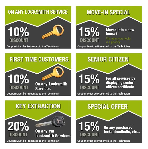 Turtle Creek PA Locksmith Store Turtle Creek, PA 412-536-7609 Turtle Creek PA Locksmith Store Turtle Creek, PA 412-536-7609 - coupon-image