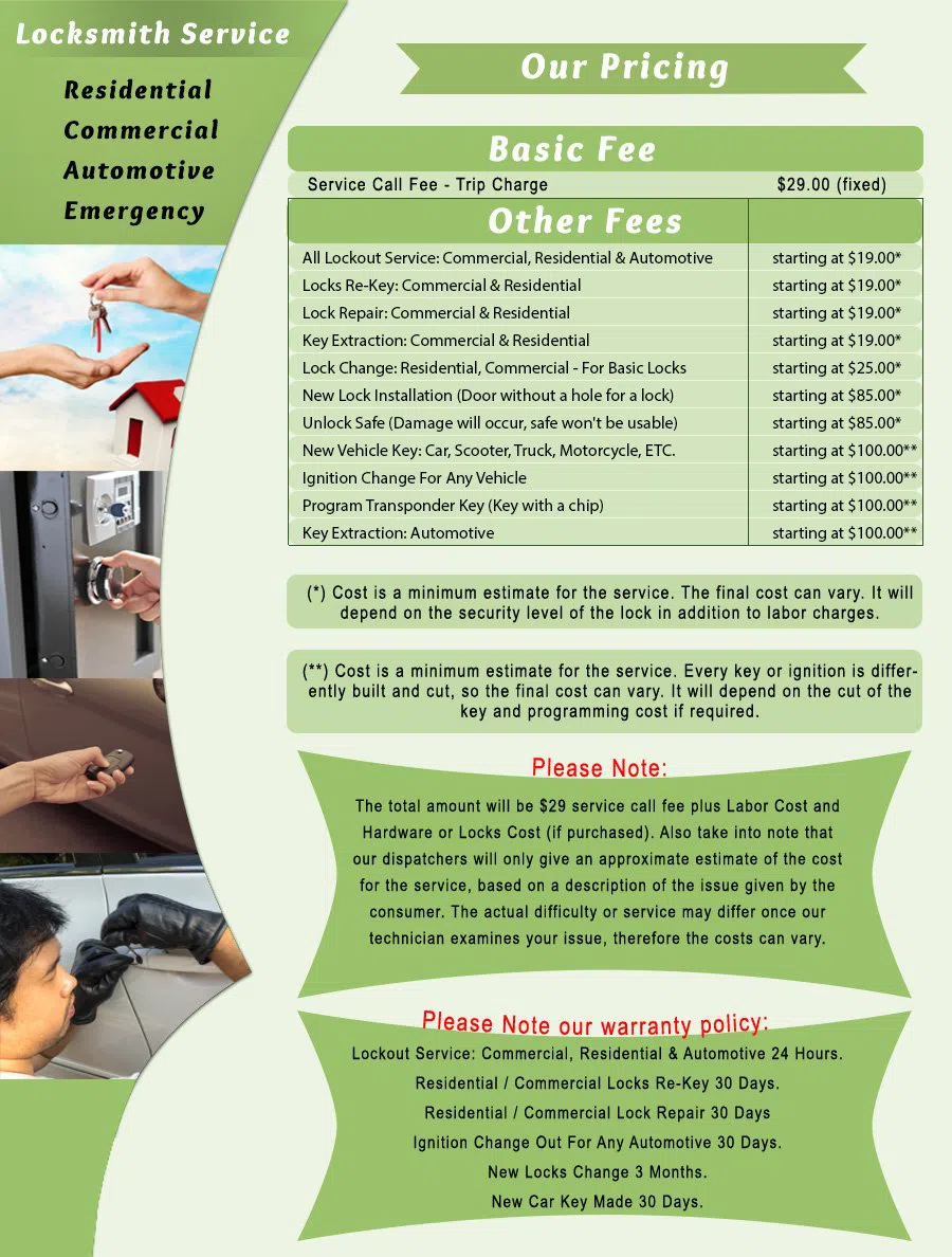 Turtle Creek PA Locksmith Store Turtle Creek, PA 412-536-7609 - price-list-c-22